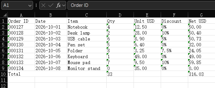 Recognized screenshot table opened in Excel, showing leading zeros in IDs, dates, amounts and the totals row