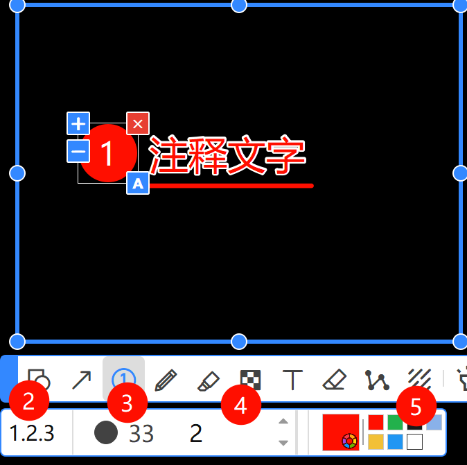 Serial Number Annotation