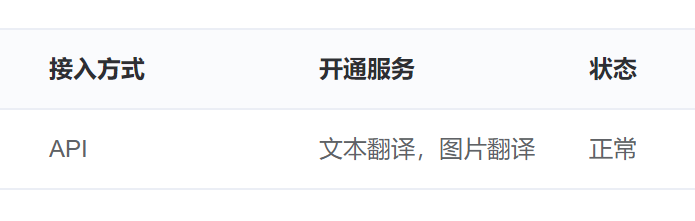 Application Settings Confirmation
